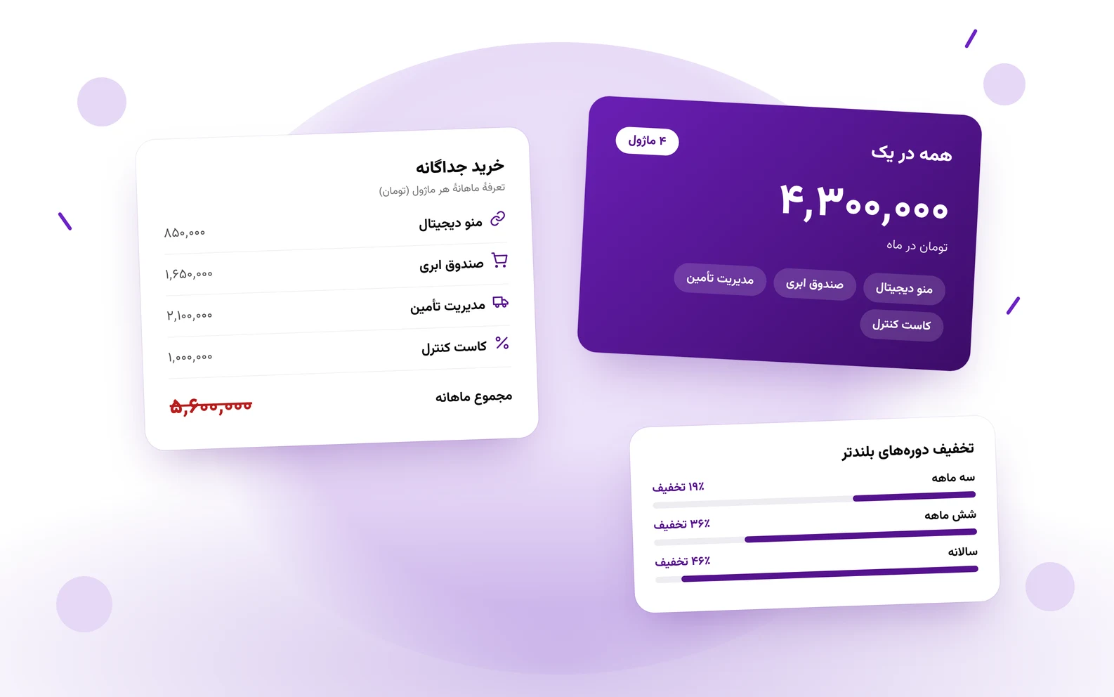 مقایسهٔ خرید جداگانهٔ ماژولها با تعرفهٔ همه در یک ماهو
